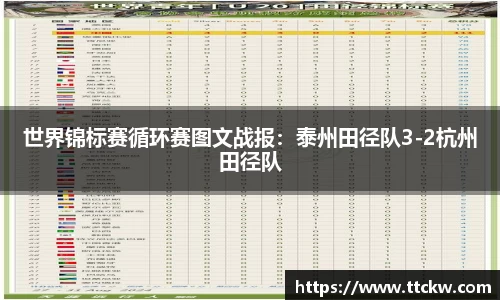 世界锦标赛循环赛图文战报：泰州田径队3-2杭州田径队