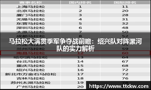 马拉松大满贯季军争夺战前瞻：绍兴队对阵漯河队的实力解析